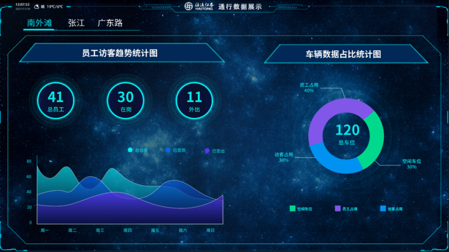 智慧办公解决方案