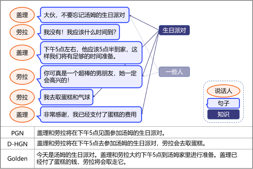 企业会议数字化解决方案